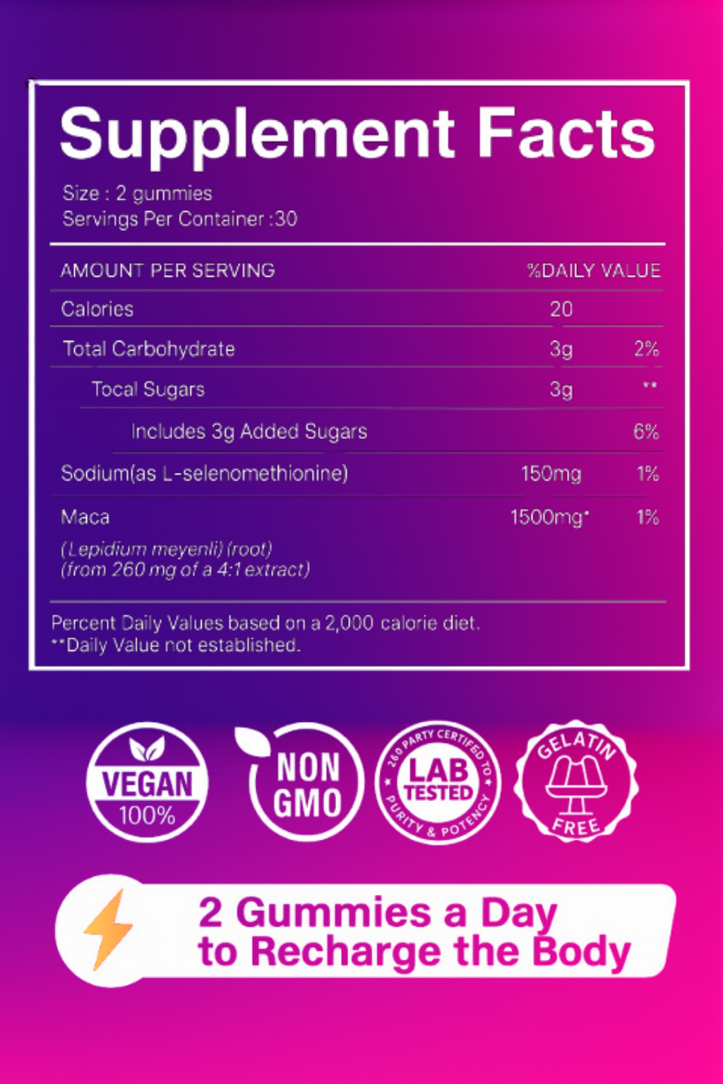 Macca Root Gummies - Mixed Berry